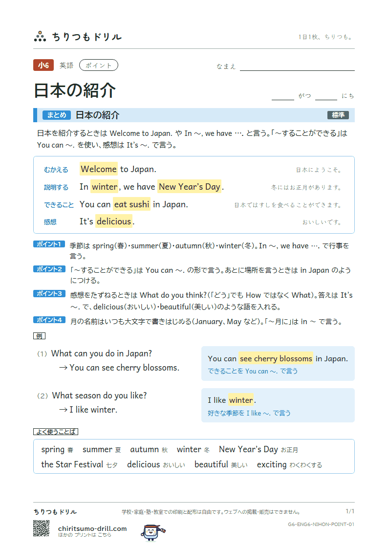 日本の紹介(Welcome to Japan.) ポイントの見本