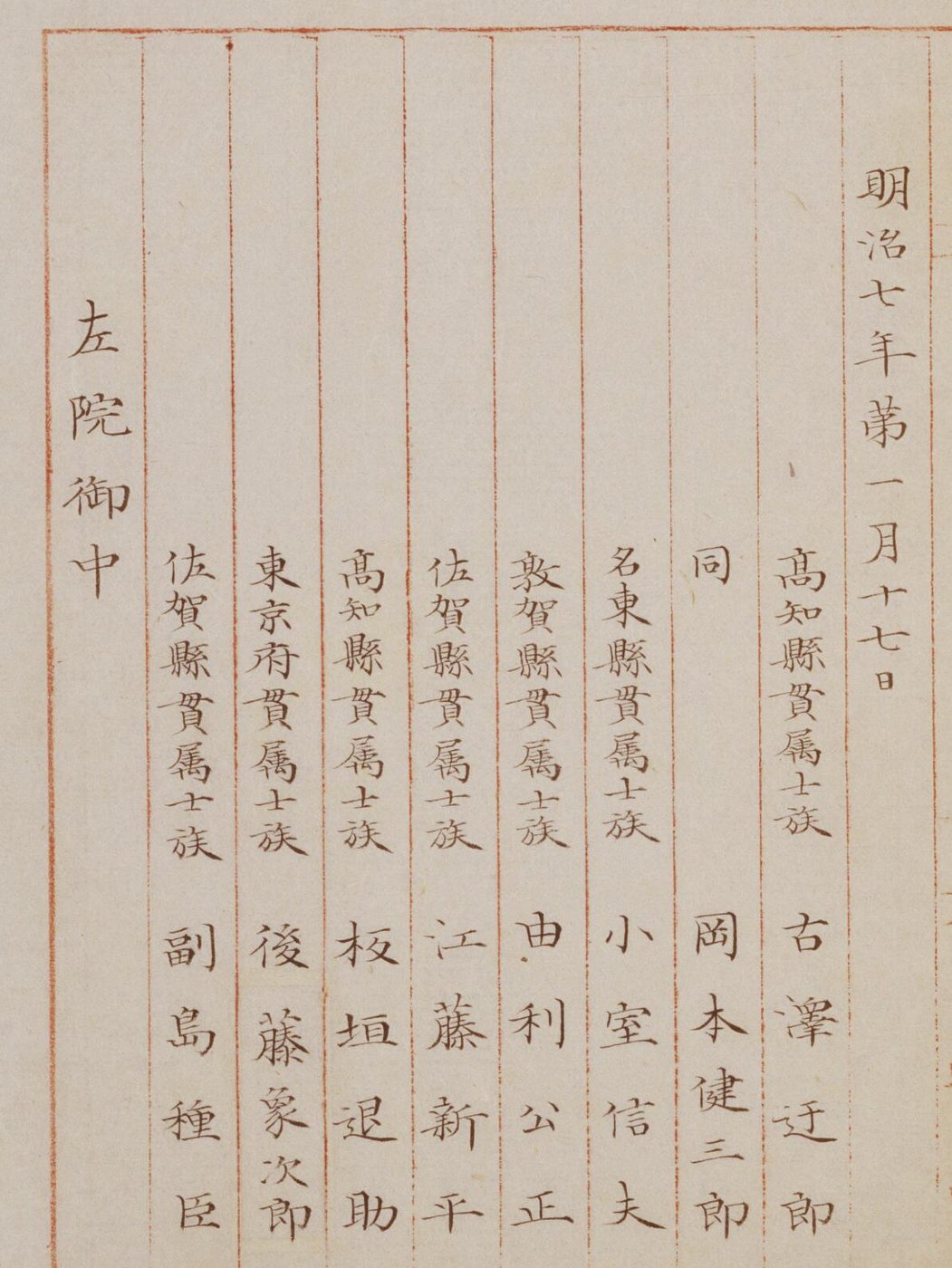赤いけい線の紙に、縦書きで「明治七年第一月十七日」の日付と、8人の名前が書かれた古い文書