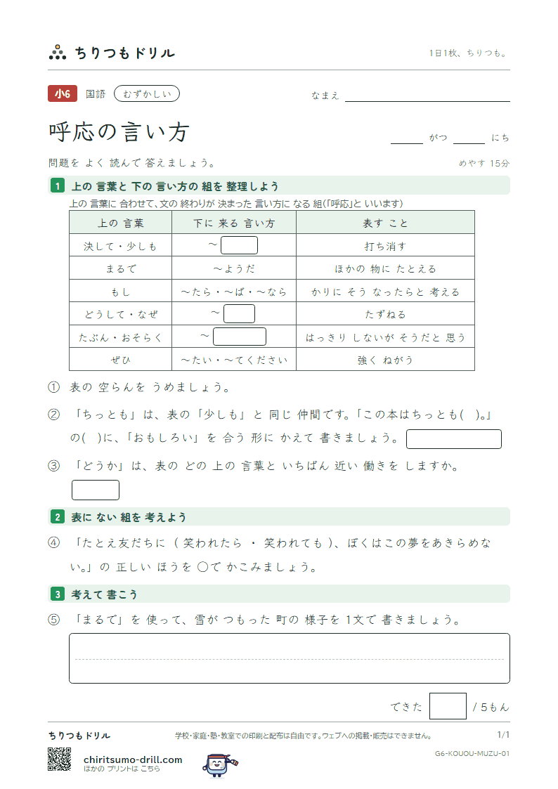 呼応の言い方 むずかしい その1の見本