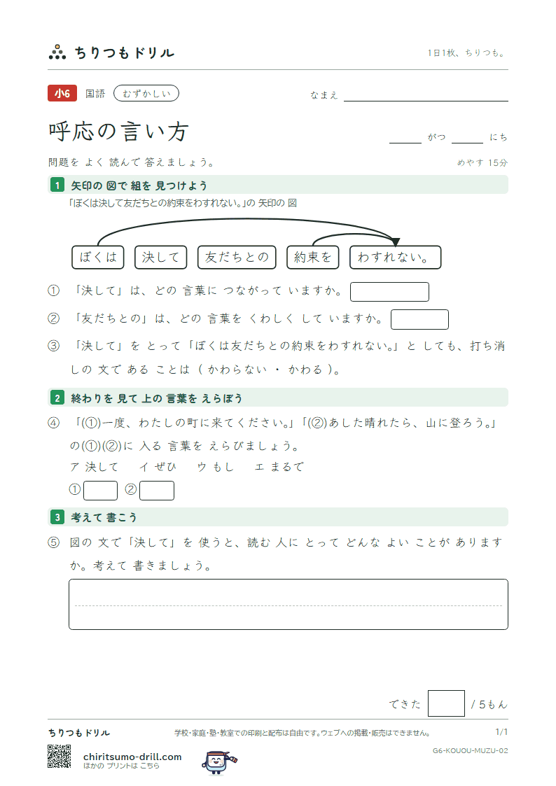 呼応の言い方 むずかしい その2の見本
