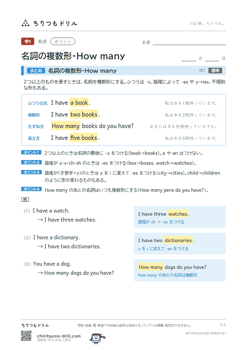 名詞の複数形・How many ポイントの見本
