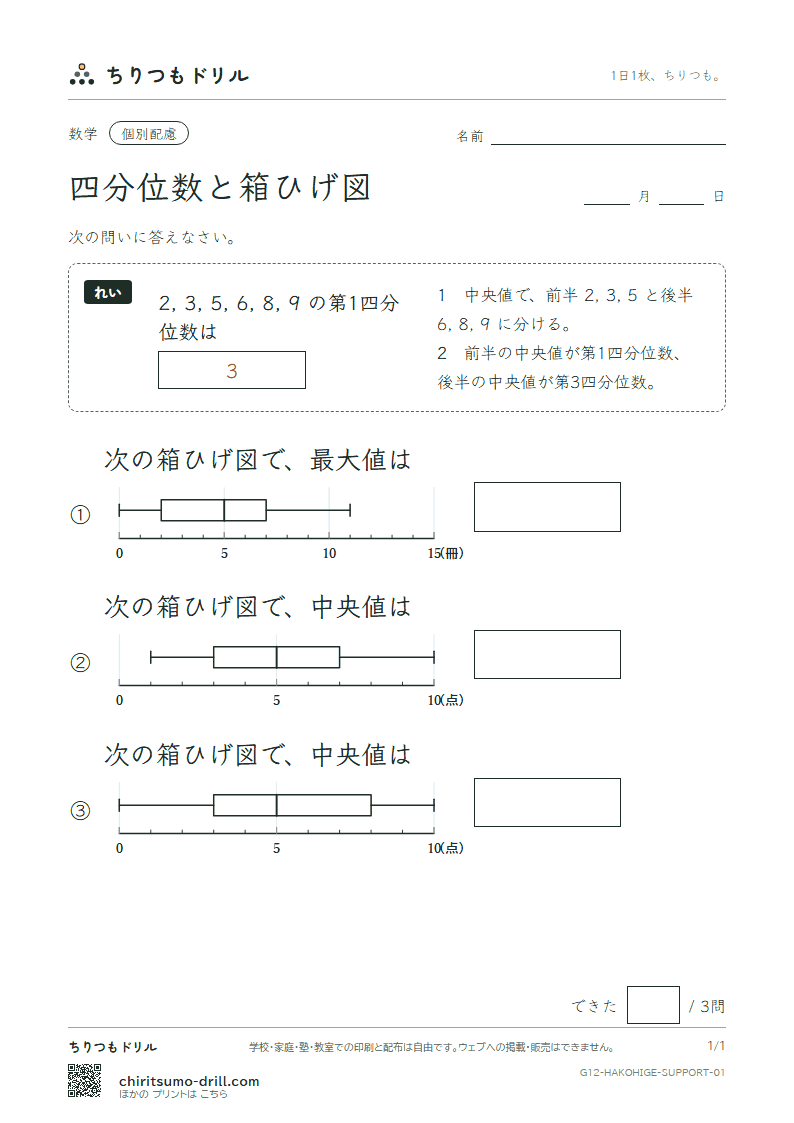 データの比較(四分位数と箱ひげ図) 大きな枠つき その1の見本
