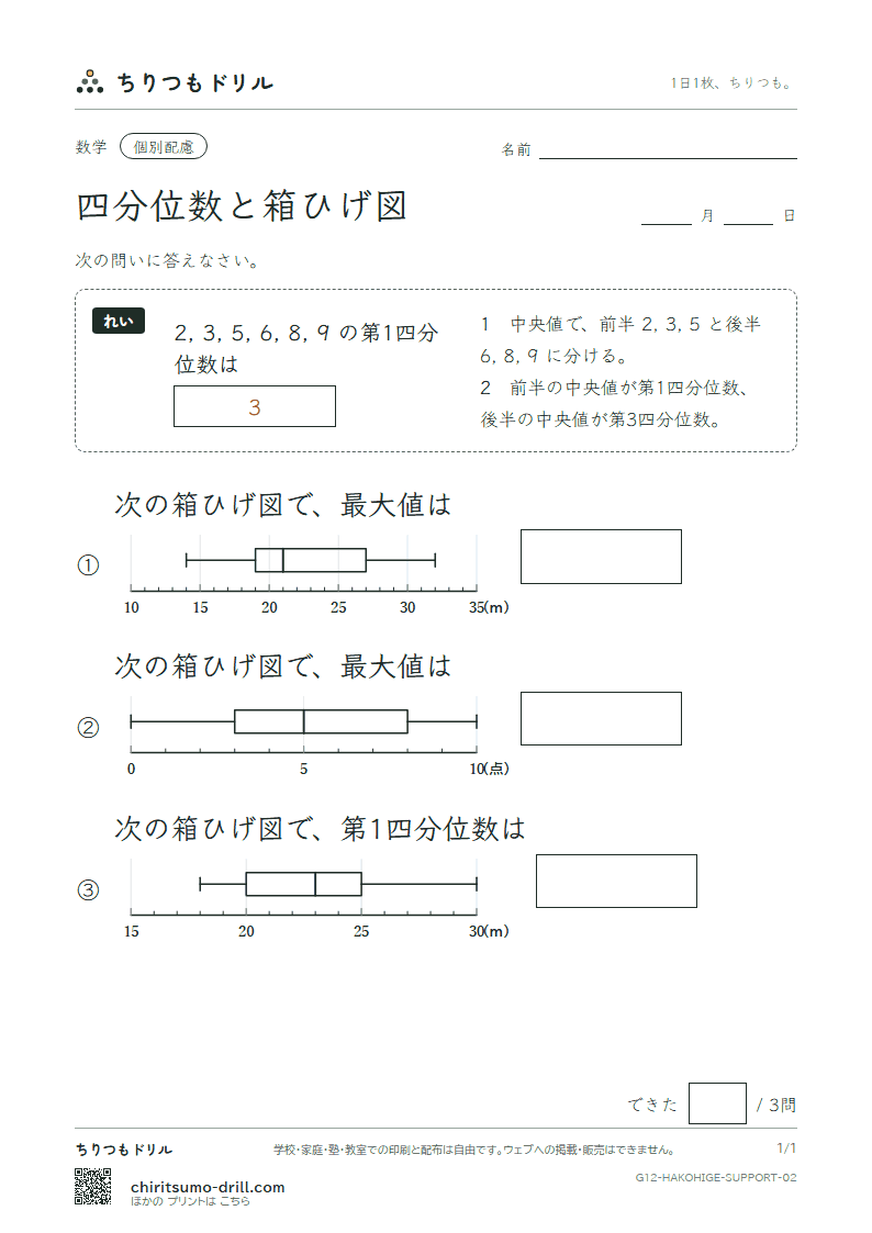 データの比較(四分位数と箱ひげ図) 大きな枠つき その2の見本