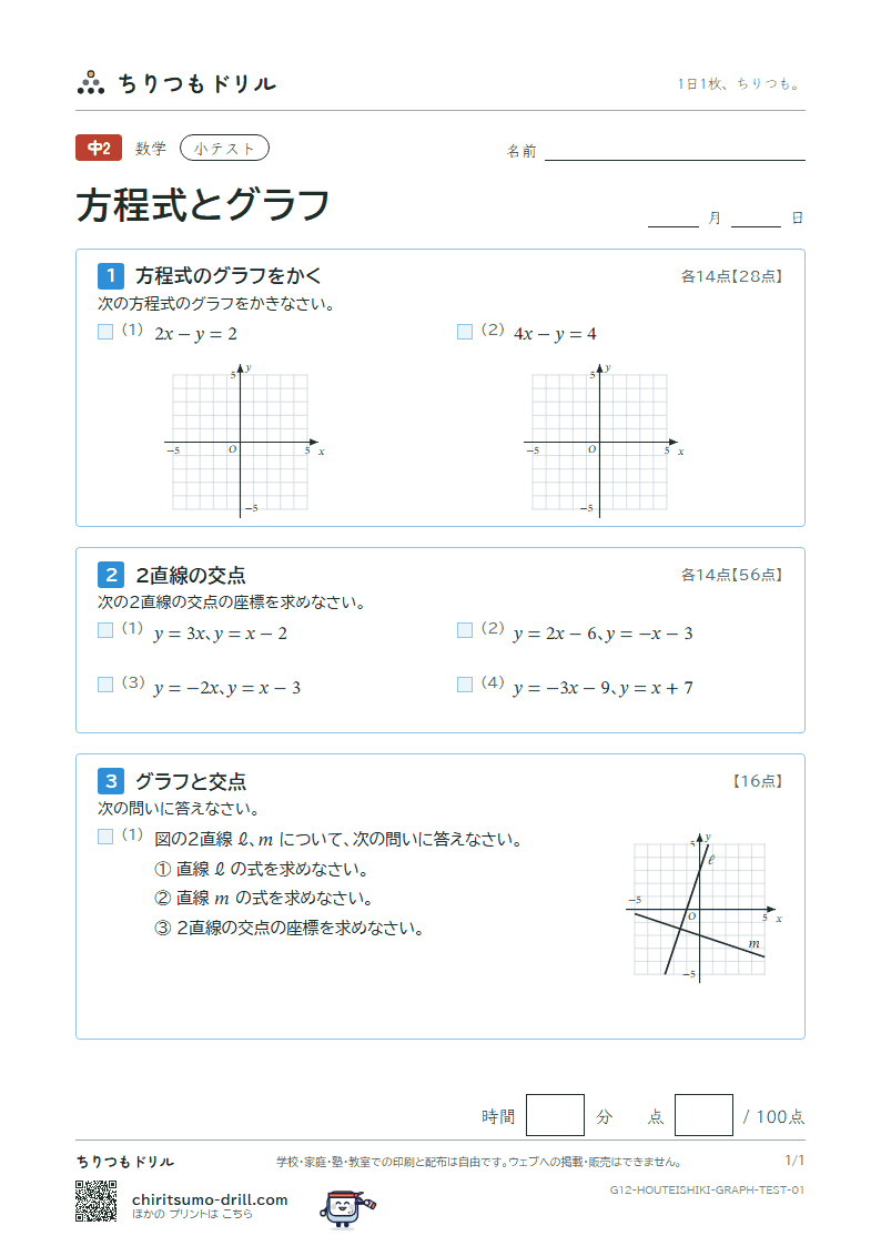 方程式とグラフ 小テスト その1の見本