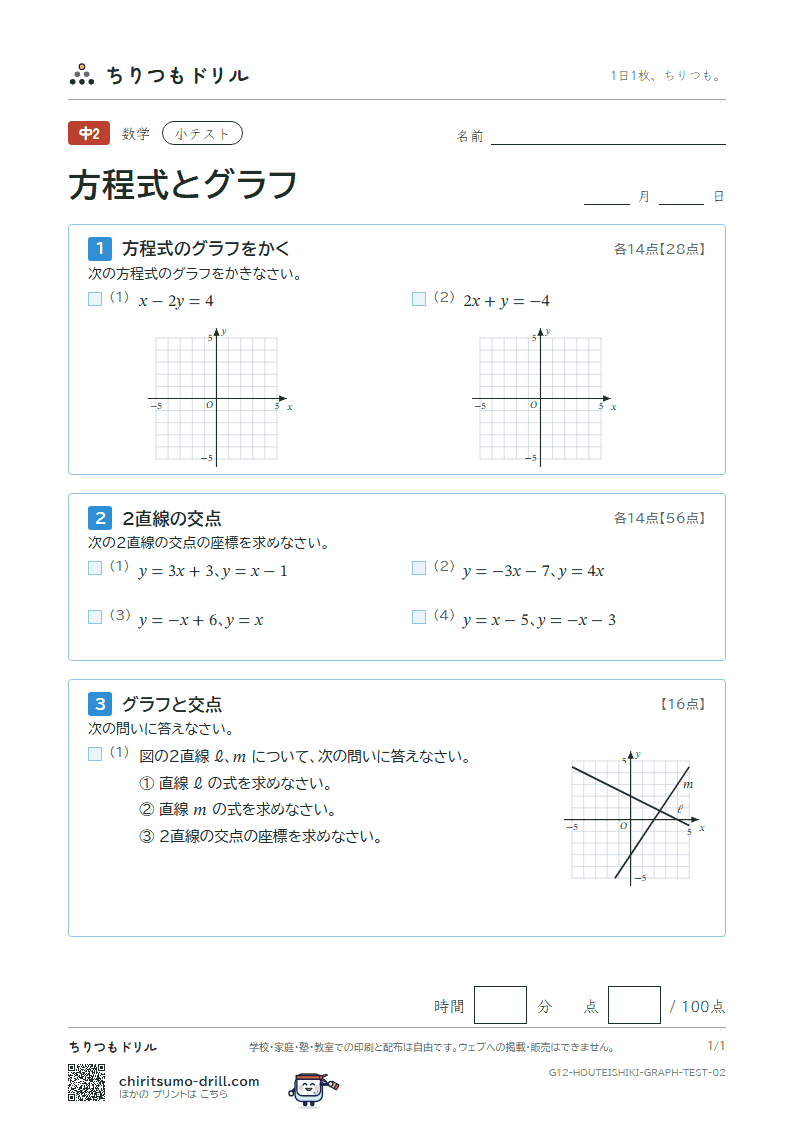 方程式とグラフ 小テスト その2の見本