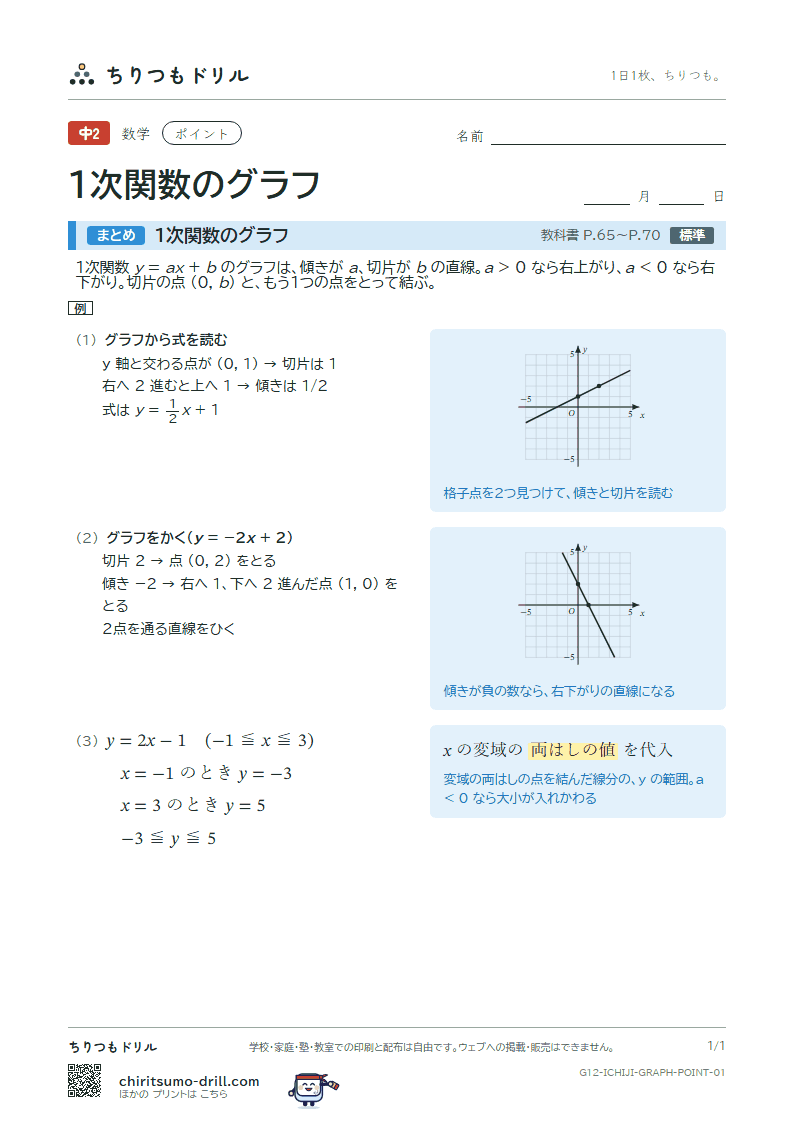 1次関数のグラフ ポイントの見本