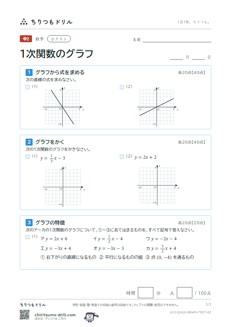 1次関数のグラフ 小テスト その2の見本