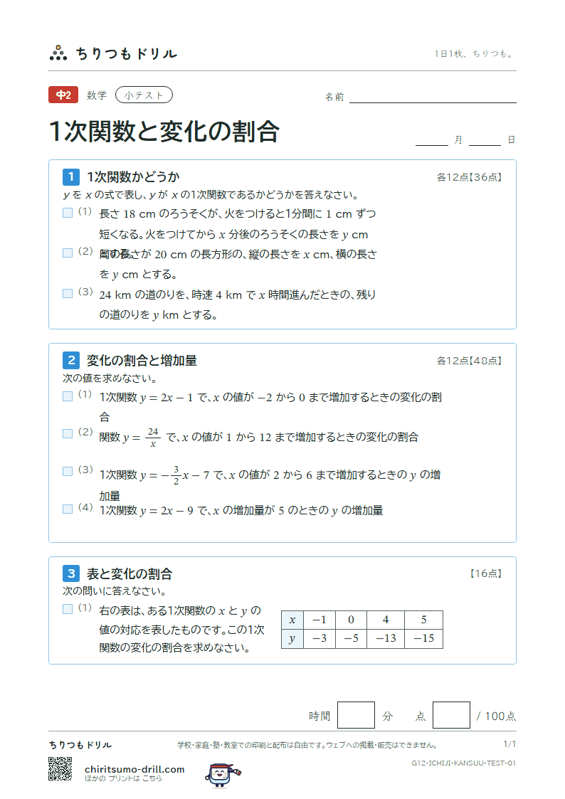 1次関数と変化の割合 小テスト その1の見本