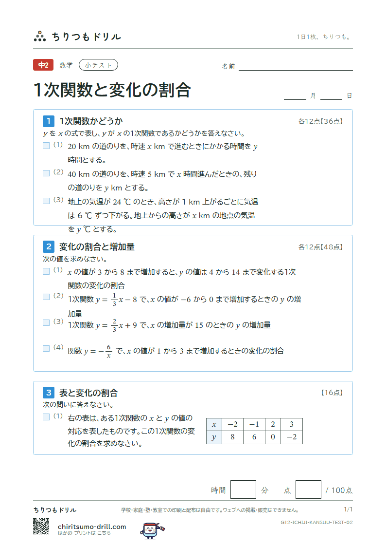 1次関数と変化の割合 小テスト その2の見本