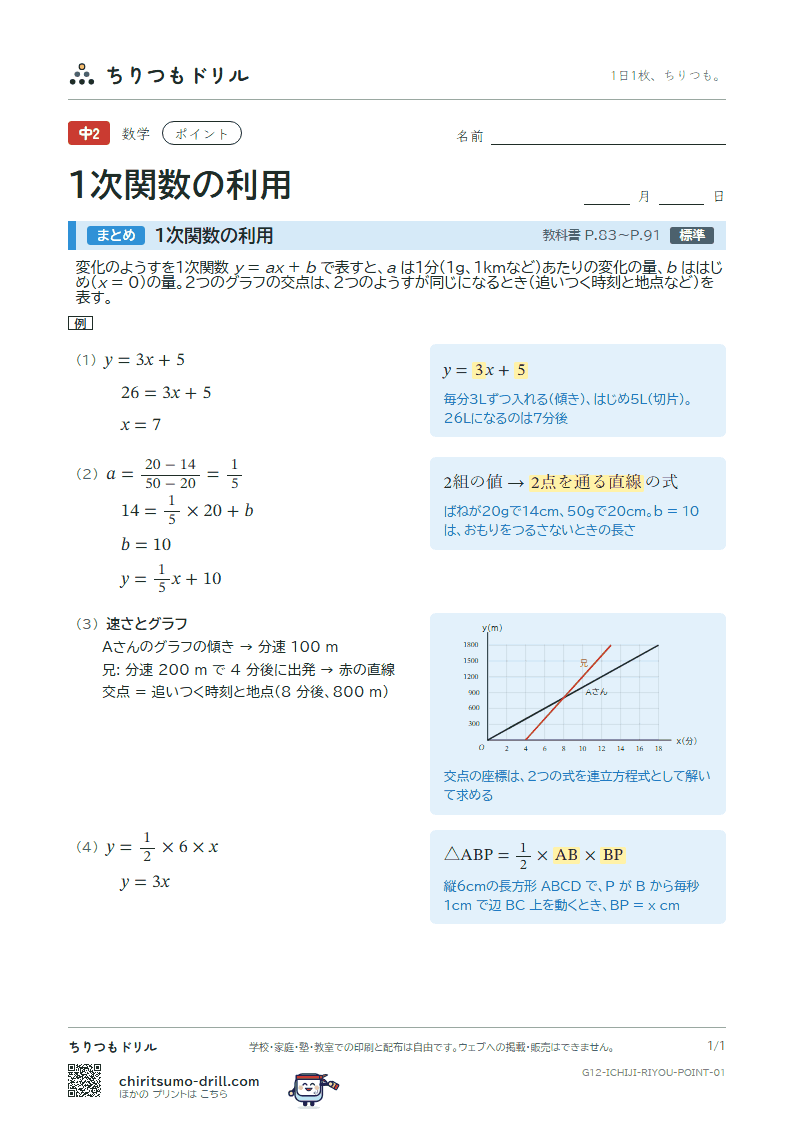 1次関数の利用 ポイントの見本