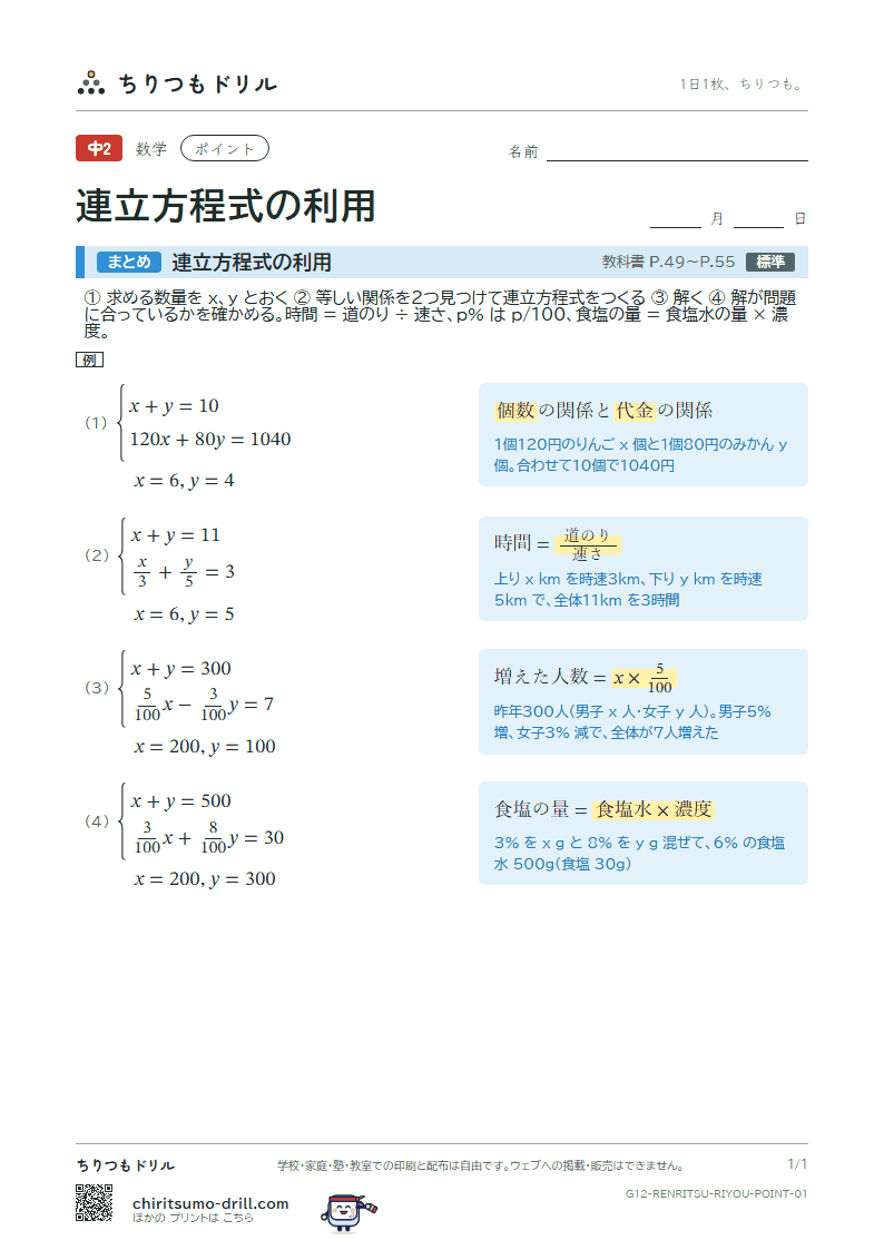 連立方程式の利用 ポイントの見本