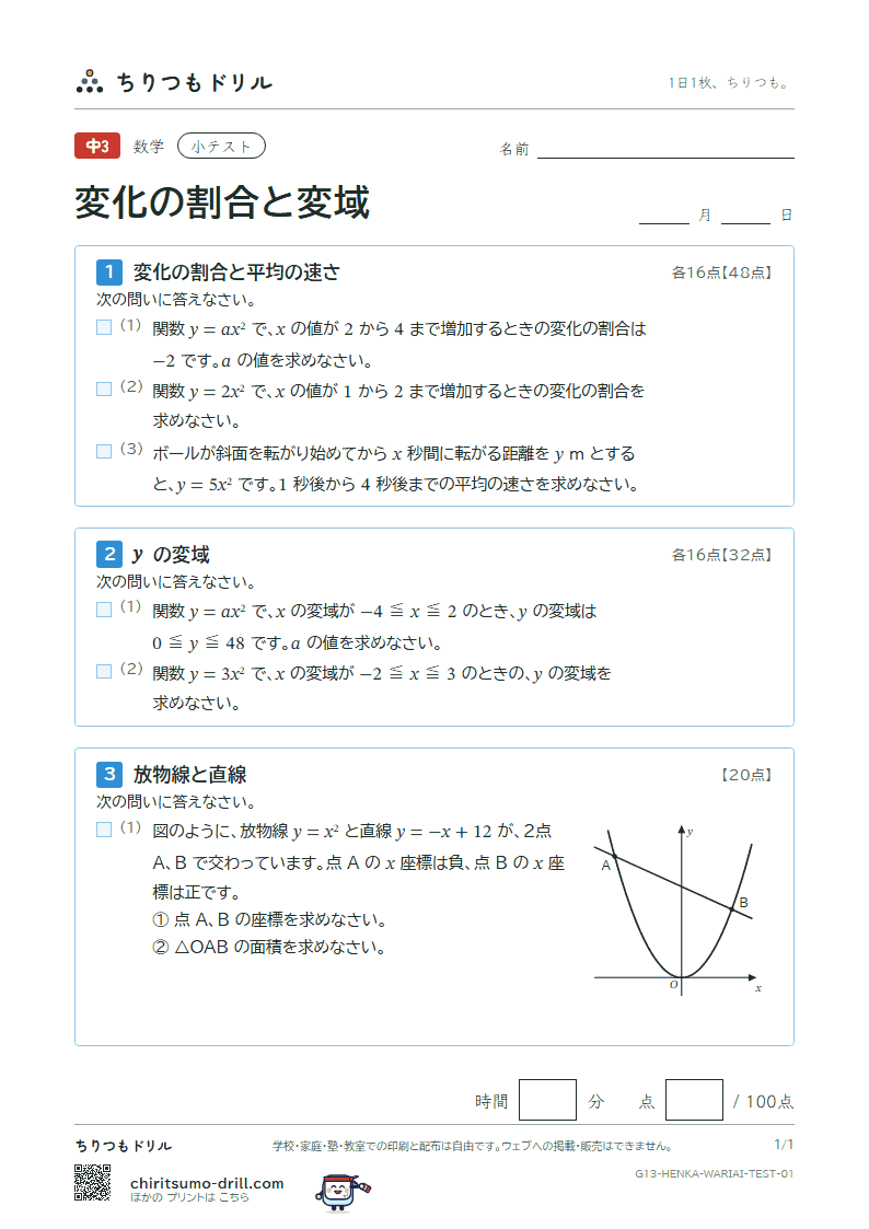 関数 y = ax² の変化の割合と変域 小テスト その1の見本