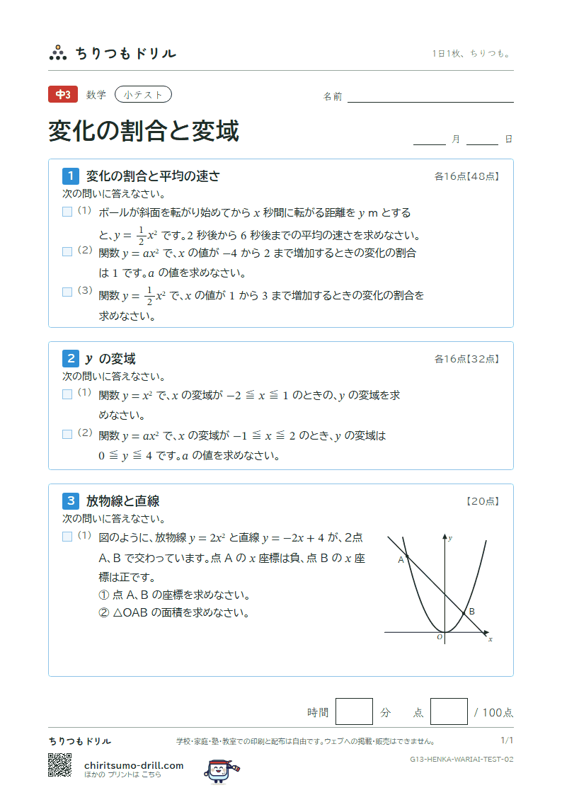関数 y = ax² の変化の割合と変域 小テスト その2の見本