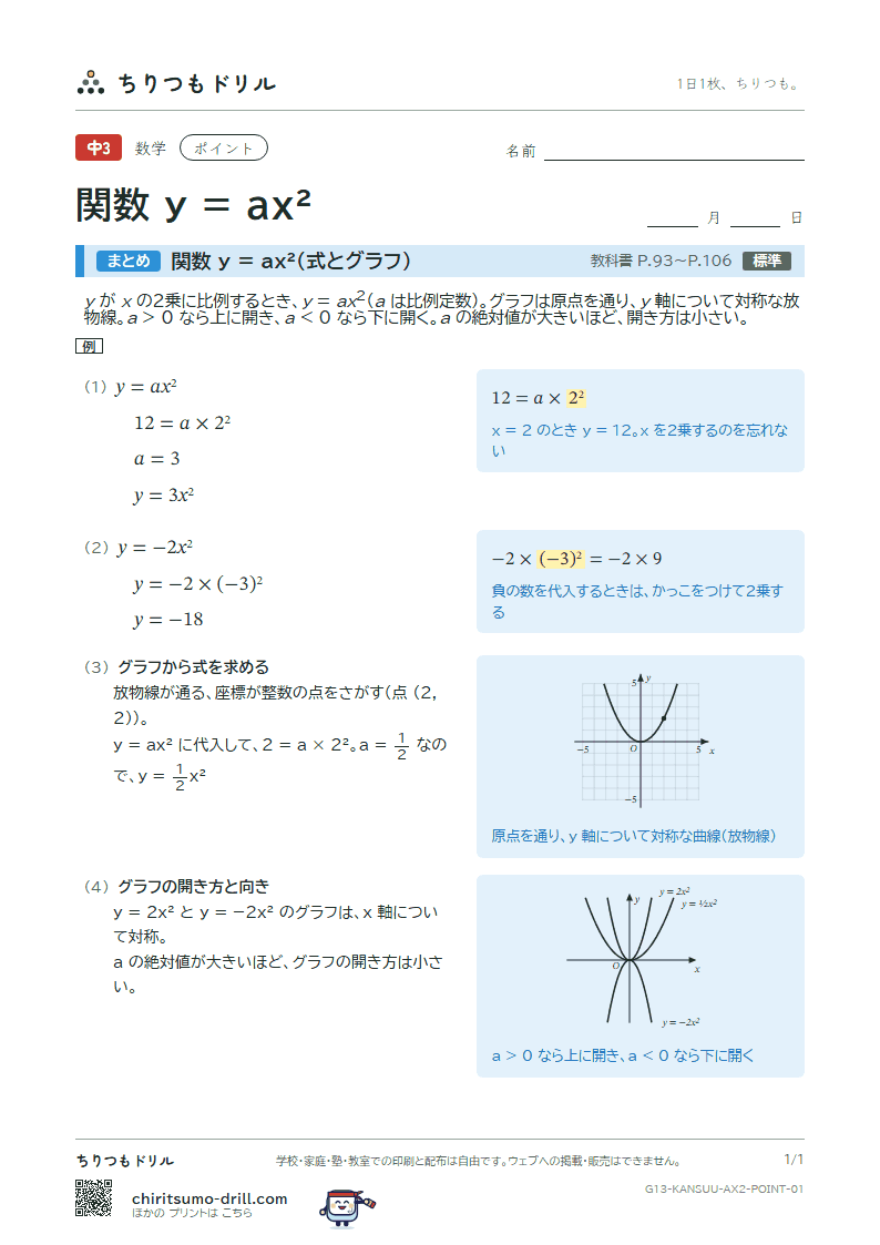 関数 y = ax²(式とグラフ) ポイントの見本