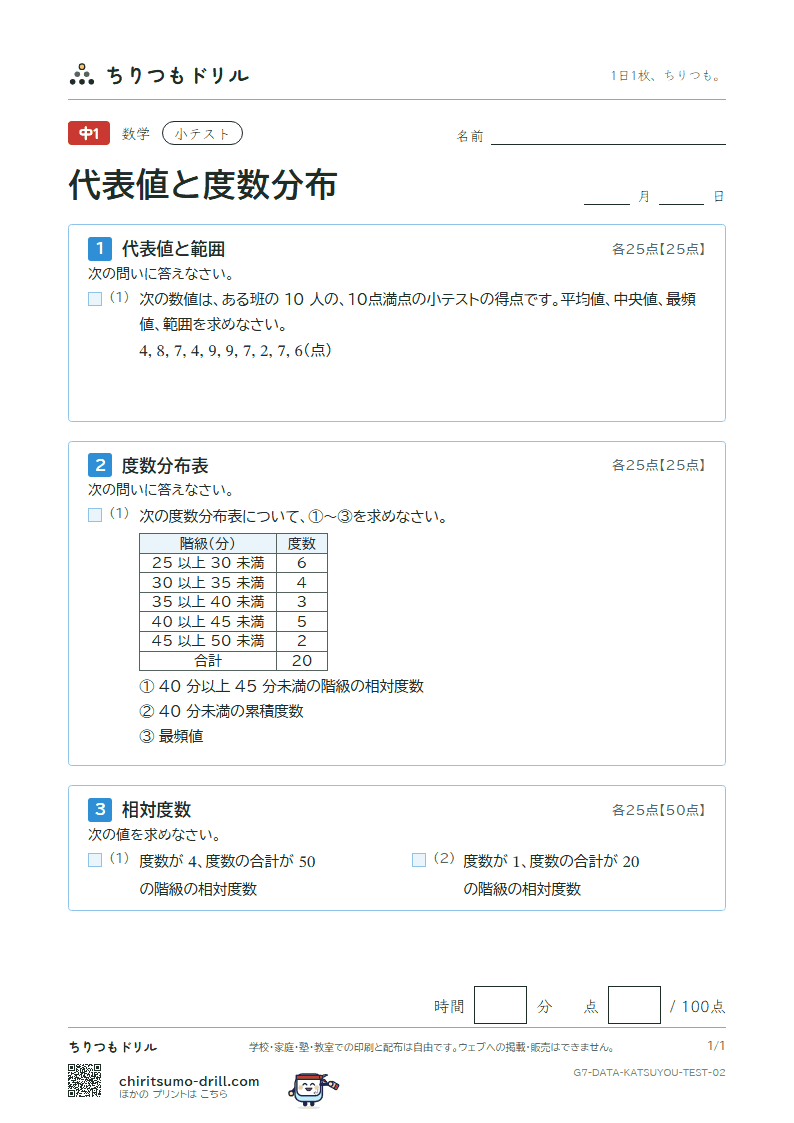 代表値と度数分布 小テスト その2の見本