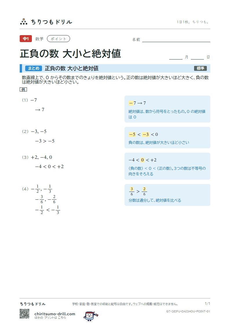 正負の数 大小と絶対値 ポイントの見本
