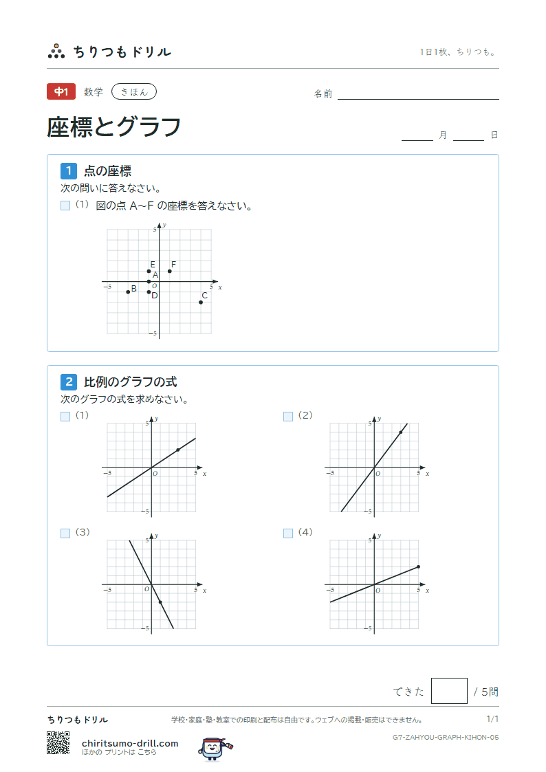 座標と比例・反比例のグラフ きほん その5の見本