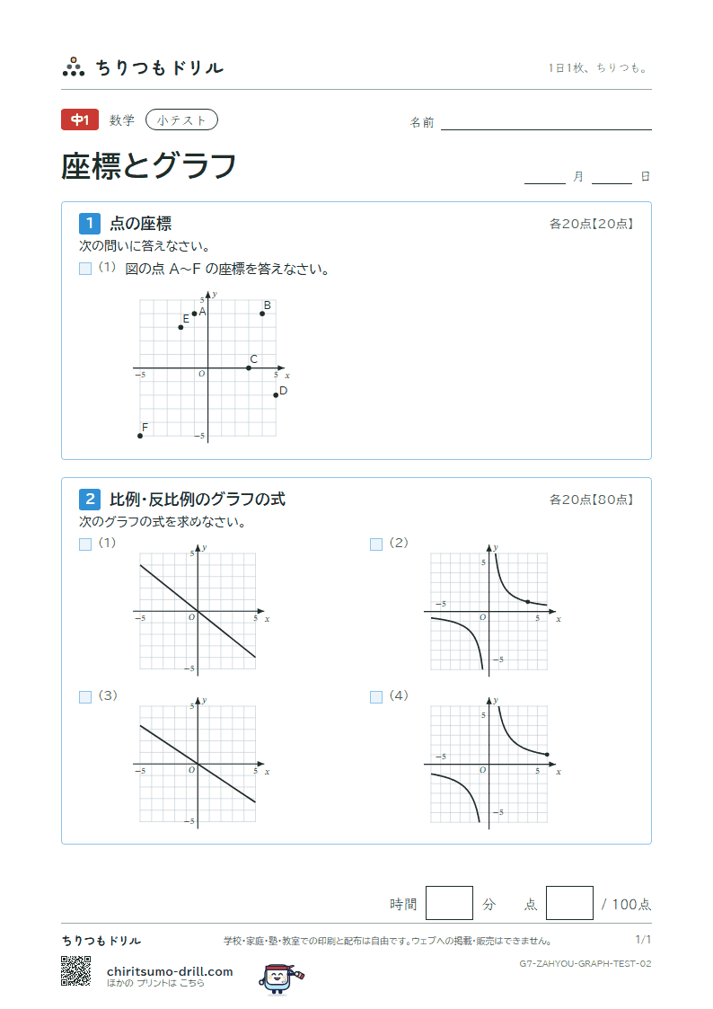 座標と比例・反比例のグラフ 小テスト その2の見本