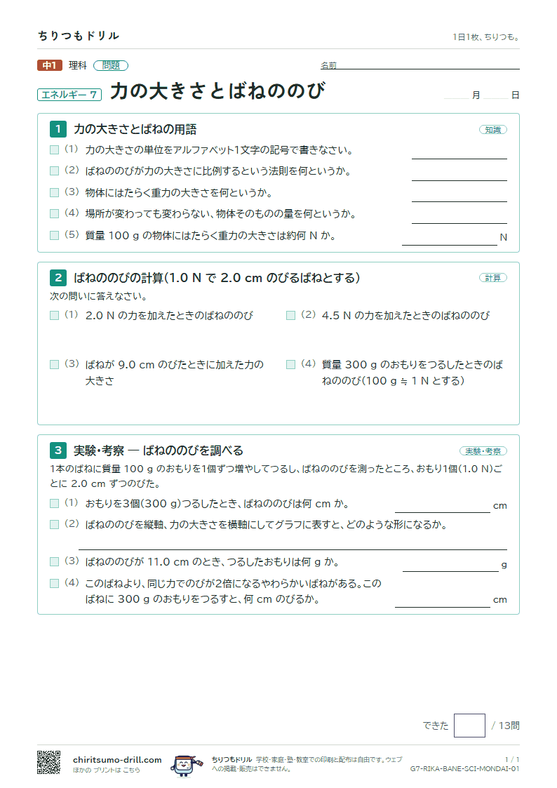 力の大きさとばねののび 問題の見本