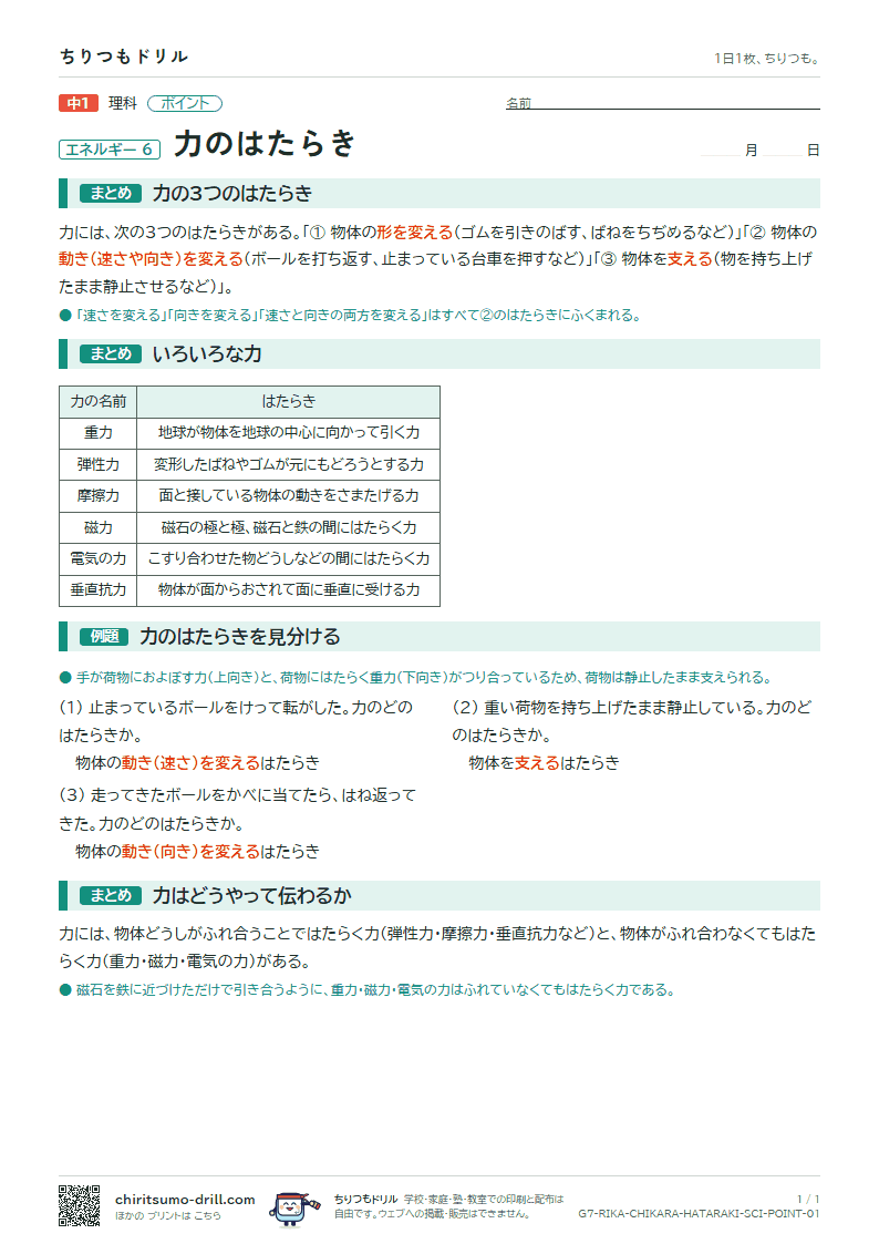 力のはたらき ポイントの見本