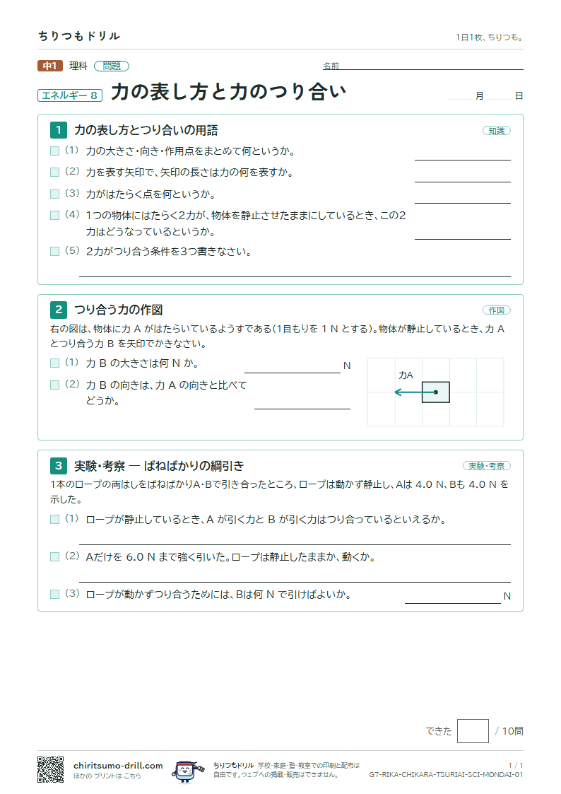 力の表し方と力のつり合い 問題の見本