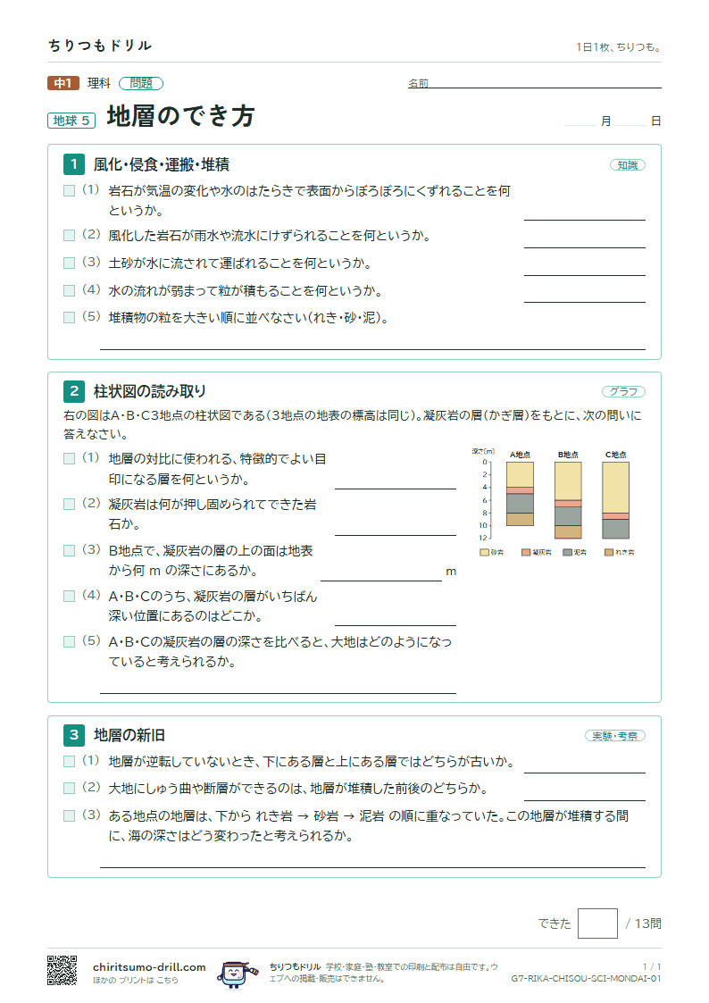 地層のでき方 問題の見本