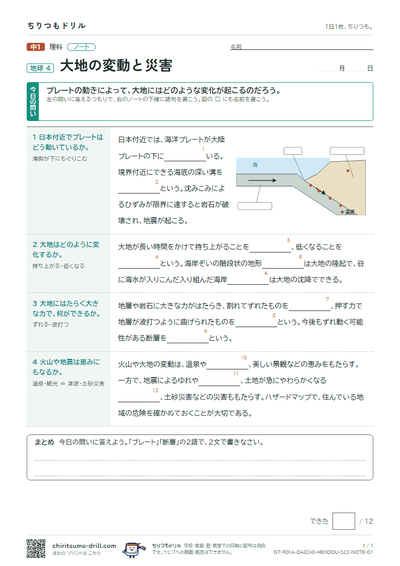 大地の変動と災害 ノートの見本