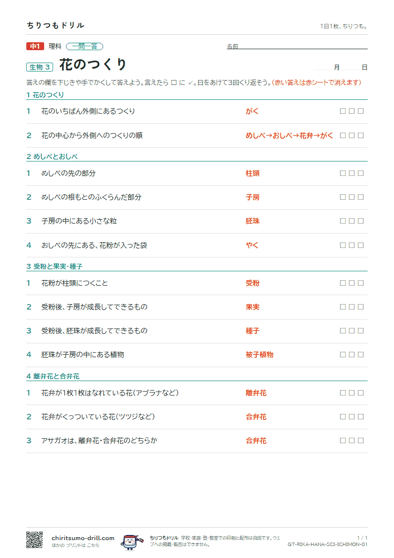 花のつくり 一問一答の見本