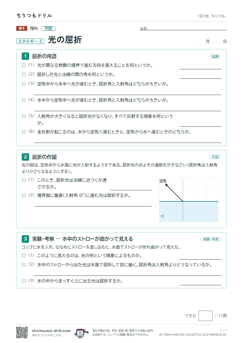 光の屈折 問題の見本
