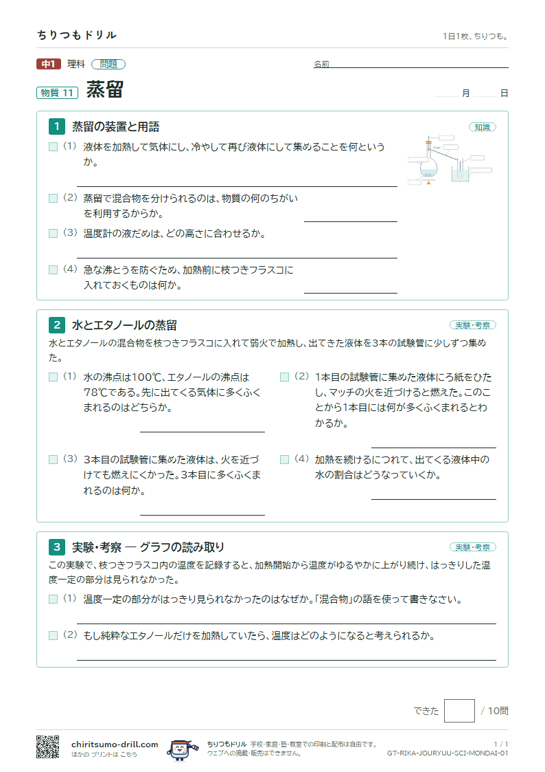蒸留 問題の見本