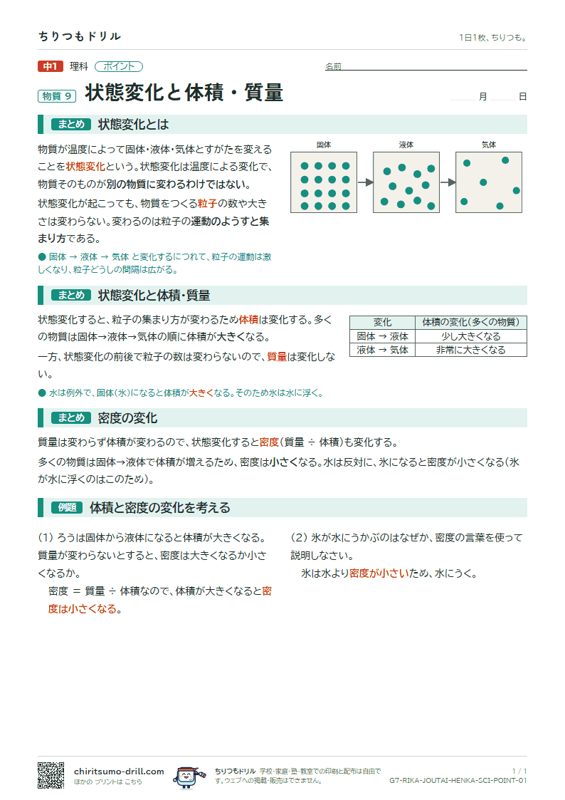 状態変化と体積・質量 ポイントの見本