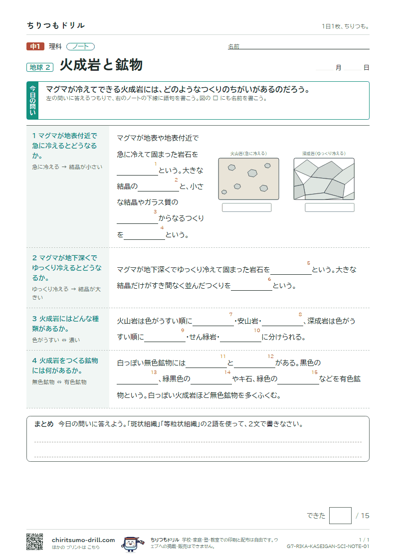 火成岩と鉱物 ノートの見本