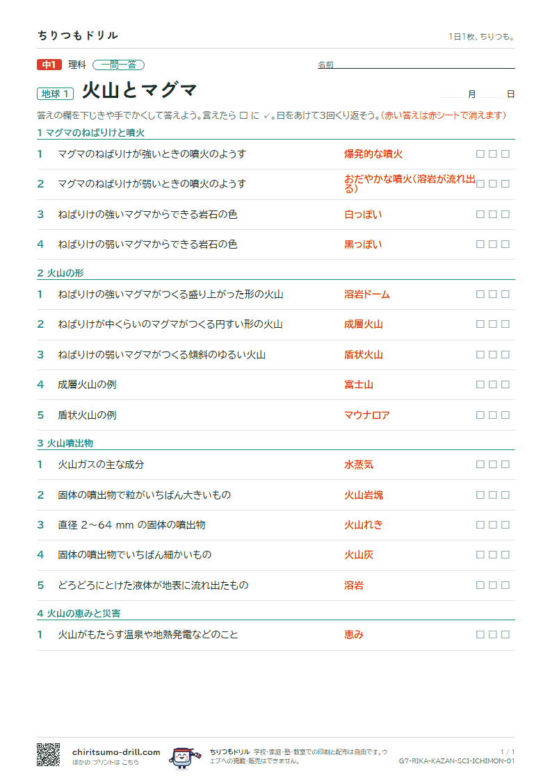 火山とマグマ 一問一答の見本