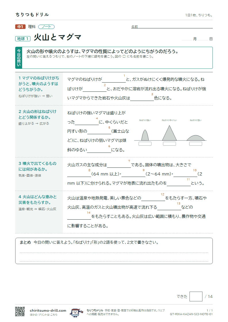 火山とマグマ ノートの見本