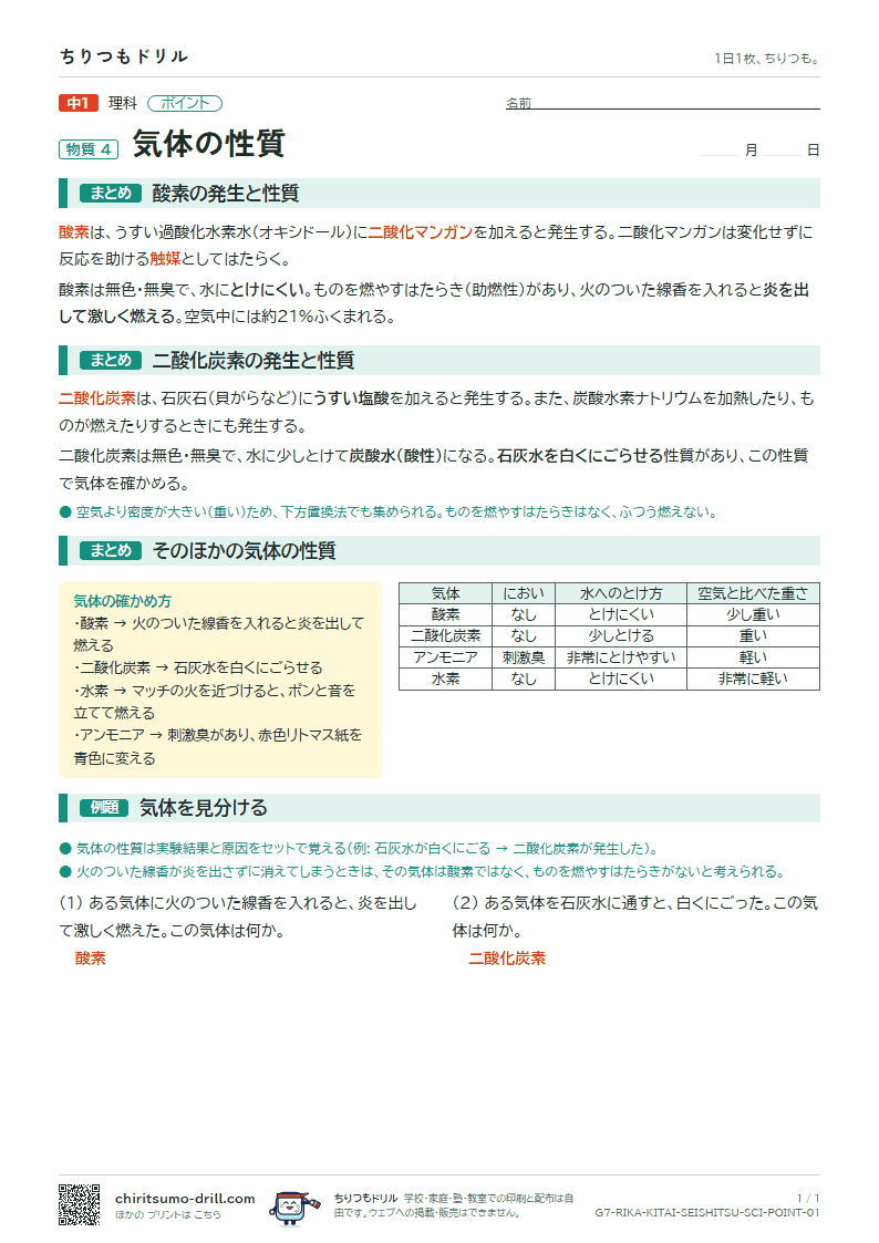 気体の性質 ポイントの見本