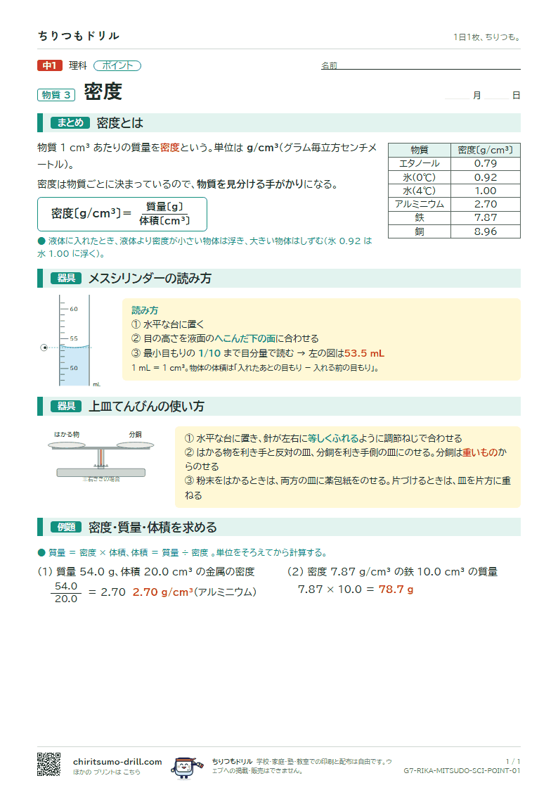 密度 ポイントの見本