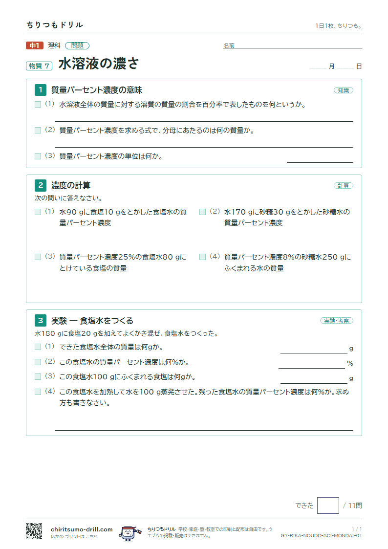 水溶液の濃さ 問題の見本