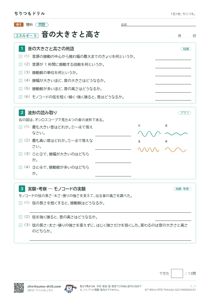 音の大きさと高さ 問題の見本