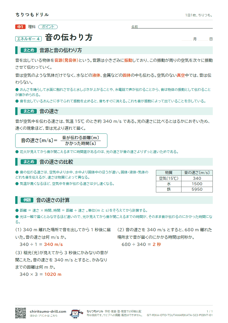 音の伝わり方 ポイントの見本