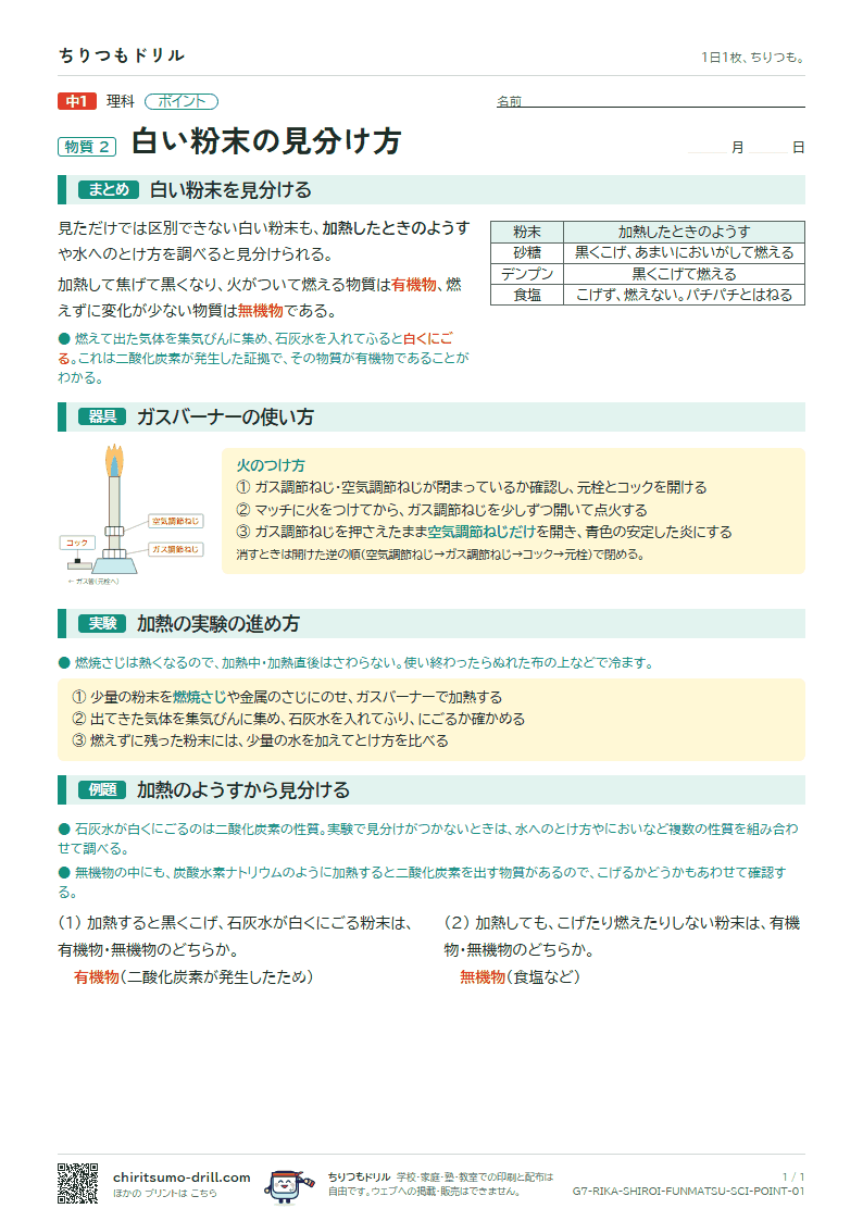 白い粉末の見分け方 ポイントの見本