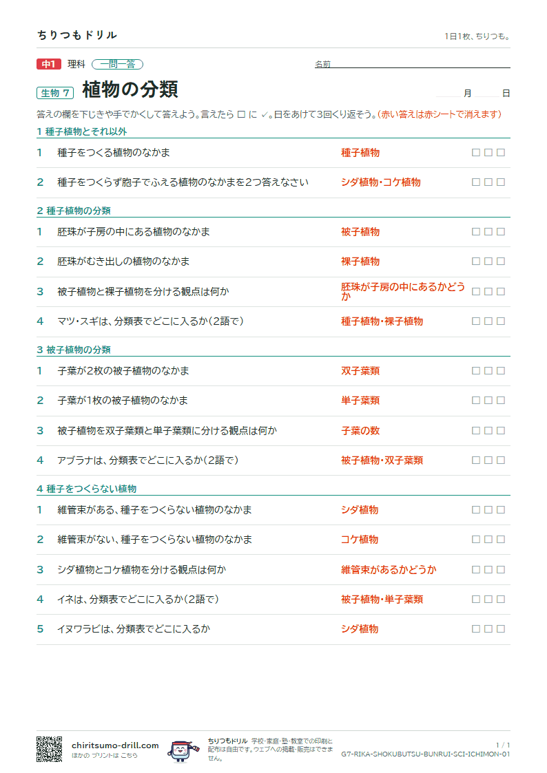 植物の分類 一問一答の見本