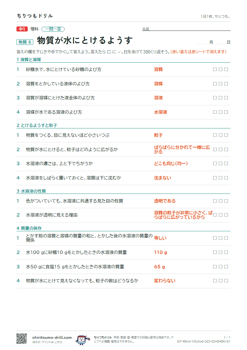 物質が水にとけるようす 一問一答の見本