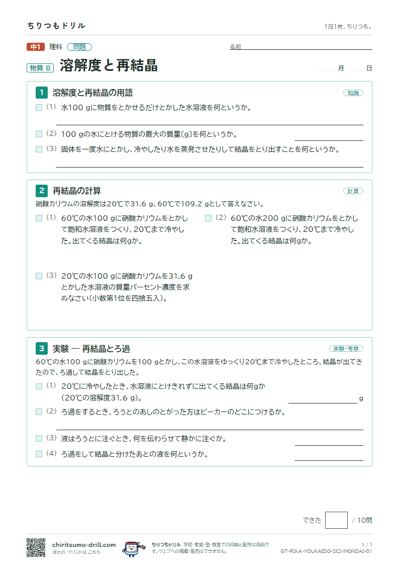 溶解度と再結晶 問題の見本