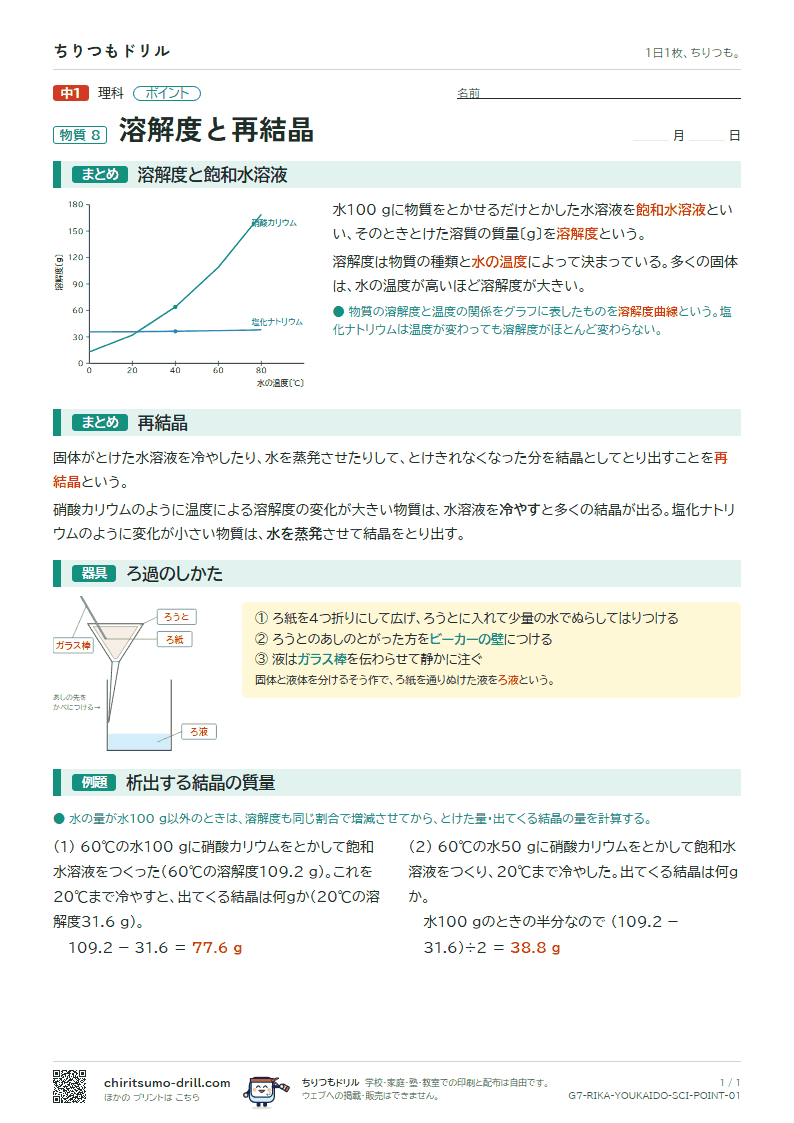 溶解度と再結晶 ポイントの見本