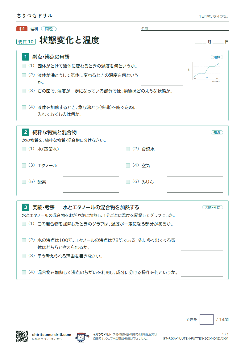 状態変化と温度 問題の見本