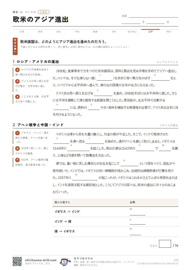 欧米のアジア進出 穴埋めの見本