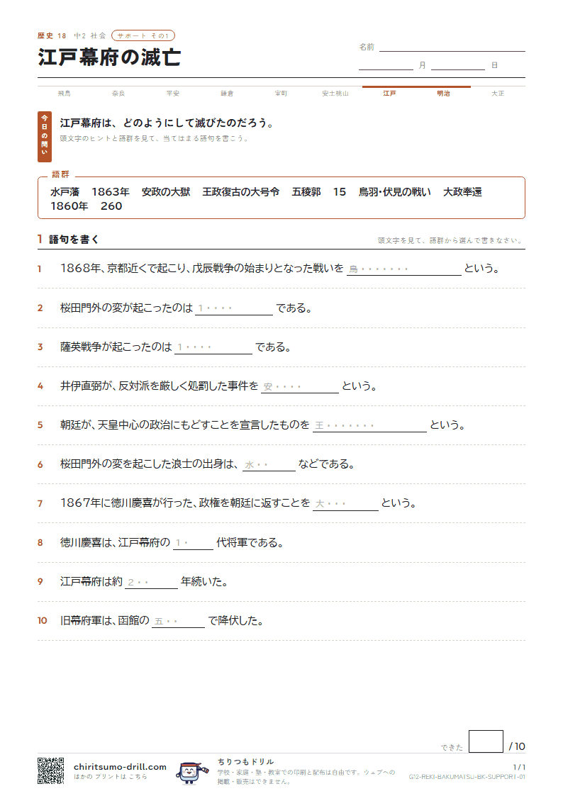 江戸幕府の滅亡 サポート その1の見本