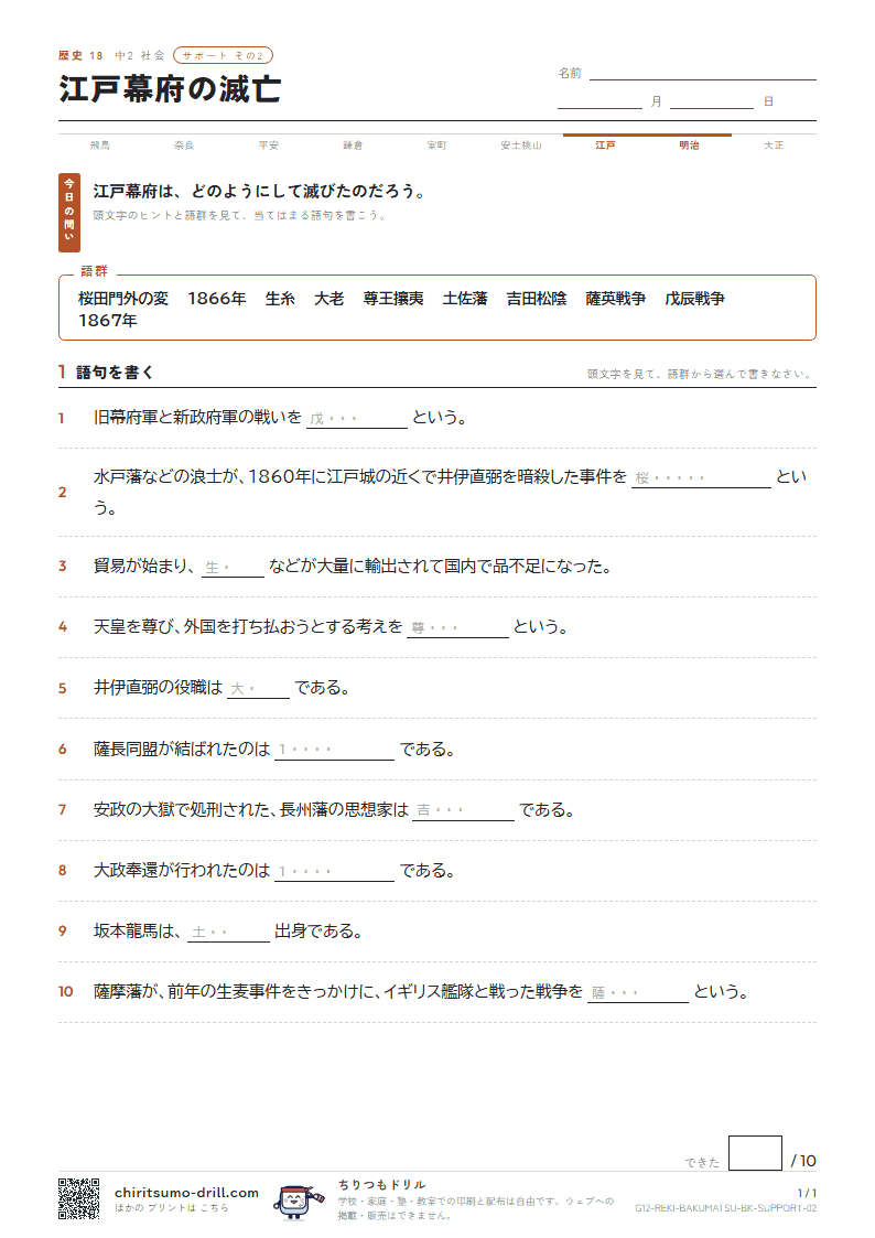 江戸幕府の滅亡 サポート その2の見本