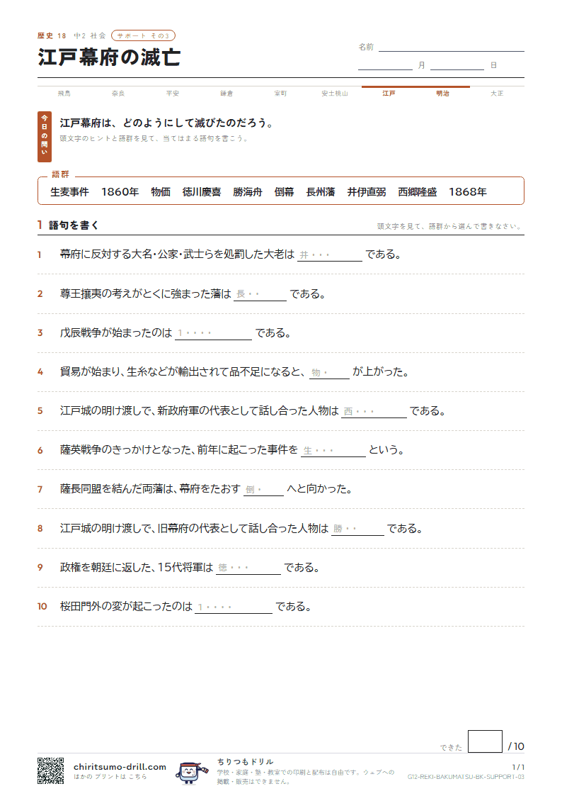 江戸幕府の滅亡 サポート その3の見本