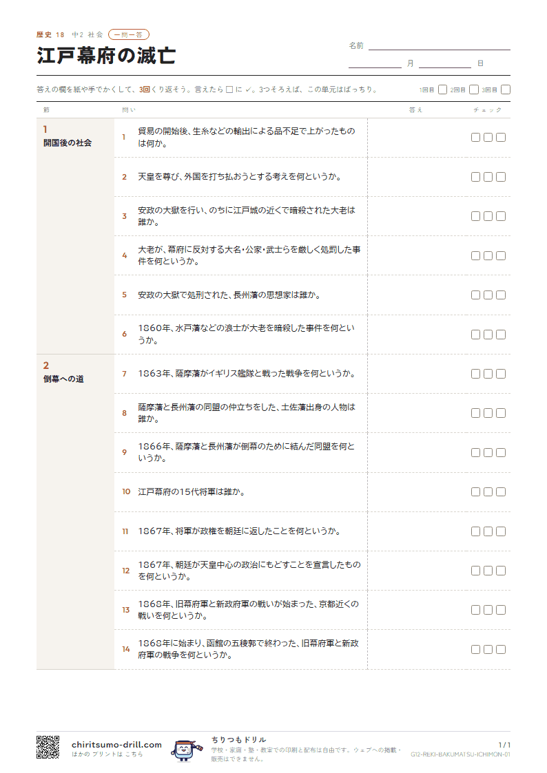 江戸幕府の滅亡 一問一答の見本